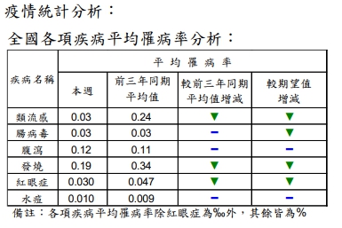 標題圖片