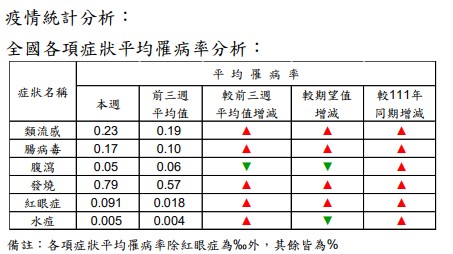 標題圖片