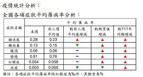 標題圖片