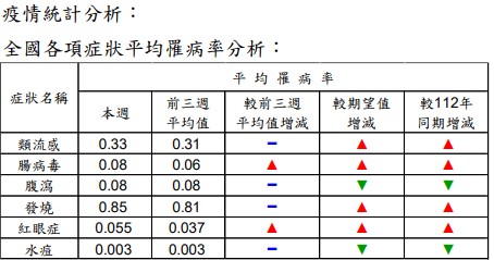 標題圖片